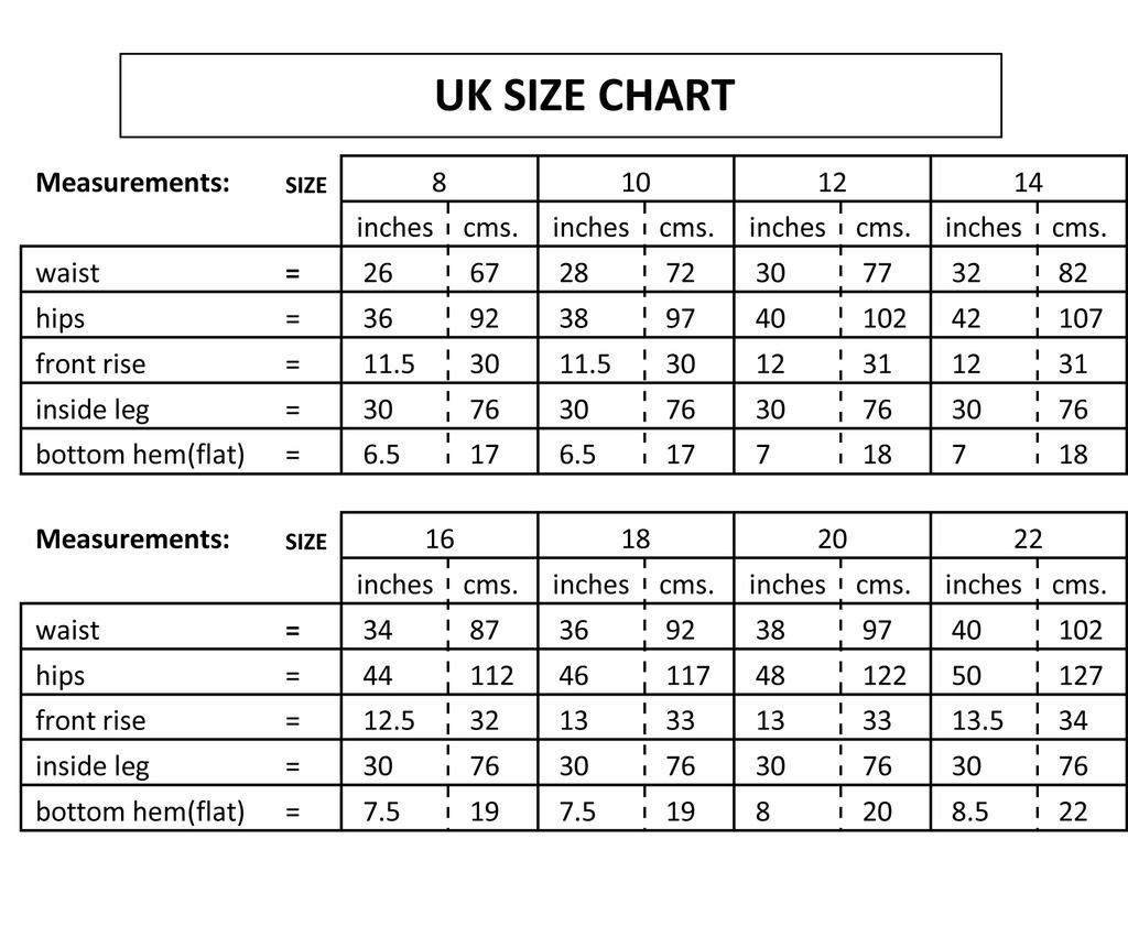 Understanding UK Dress Sizes Categories